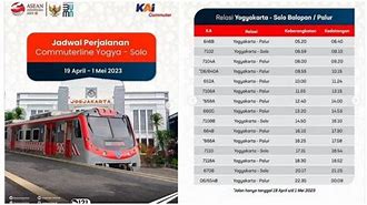 Jadwal Krl Solo Jogja Hari Ini Stasiun Balapan